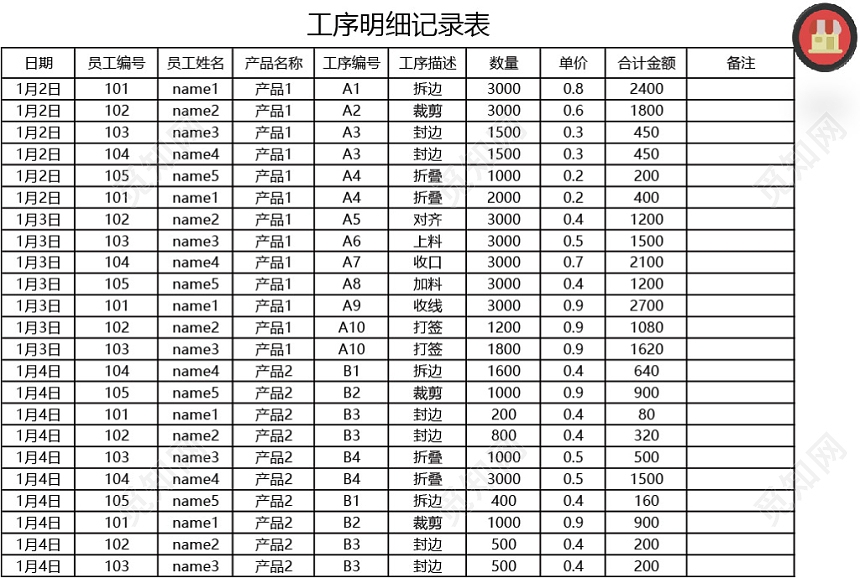 加固設(shè)計(jì)崗位薪資水平查詢(xún)，加固設(shè)計(jì)崗位薪資水平大揭秘，全面 行業(yè)新聞 第1張