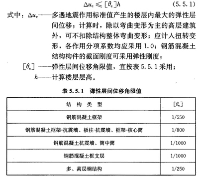 排架結(jié)構(gòu)在地震中的表現(xiàn)，排架結(jié)構(gòu)抗震性能探究，地震中的結(jié)構(gòu)表現(xiàn)與應(yīng)對策略 行業(yè)新聞 第2張