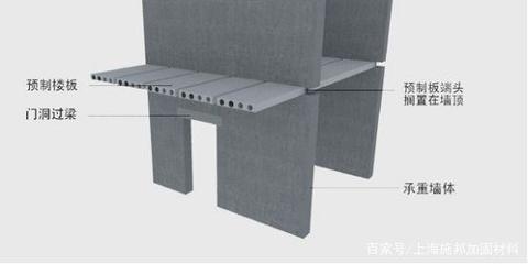 碳纖維布與粘鋼的成本對(duì)比，碳纖維布與粘鋼成本對(duì)比，孰優(yōu)孰劣？ 行業(yè)新聞 第4張