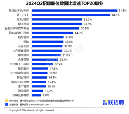 加固行業(yè)人才招聘新途徑，加固行業(yè)人才招聘，探索創(chuàng)新路徑，廣納 行業(yè)新聞 第2張
