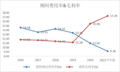 加固設計行業(yè)未來增長點，加固設計行業(yè)未來增長點，機遇與 行業(yè)新聞 第4張