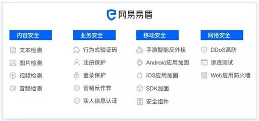 如何驗證加固公司的資質(zhì)，加固公司資質(zhì)驗證方法及要點詳解 行業(yè)新聞 第3張