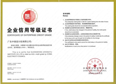 甲級(jí)設(shè)計(jì)院資質(zhì)評(píng)定流程，甲級(jí)設(shè)計(jì)院資質(zhì)評(píng)定流程全解析 行業(yè)新聞 第4張