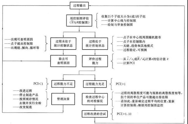 施工機(jī)具成本控制策略，施工機(jī)具成本控制策略，提升效益 行業(yè)新聞 第1張