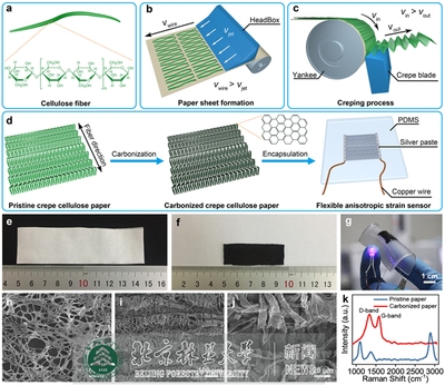碳纖維材料微觀結(jié)構(gòu)穩(wěn)定性，碳纖維材料微觀結(jié)構(gòu)穩(wěn)定性的奧秘與探究 行業(yè)新聞 第5張