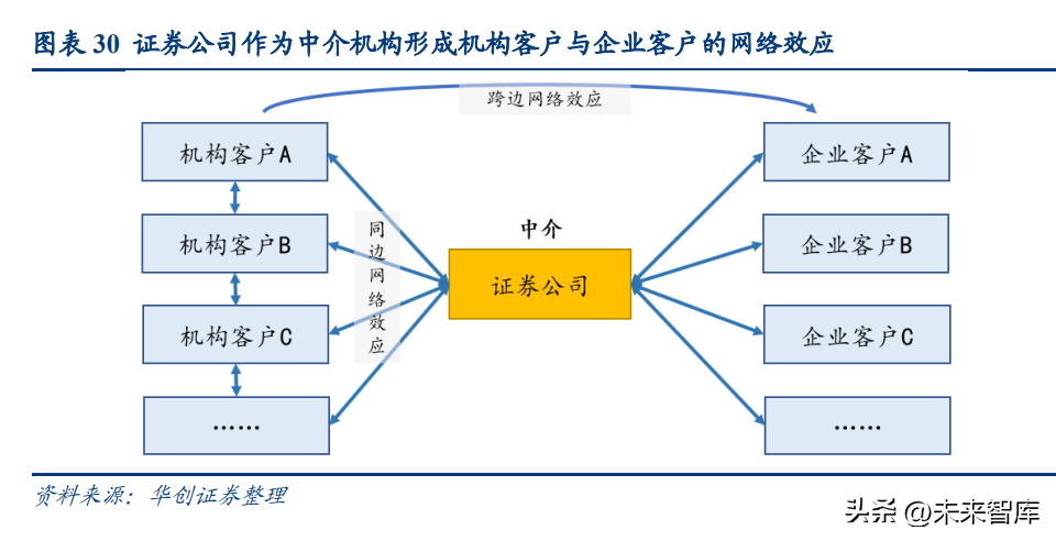 設(shè)計服務(wù)合同條款的關(guān)鍵要素，設(shè)計服務(wù)合同條款核心 行業(yè)新聞 第5張