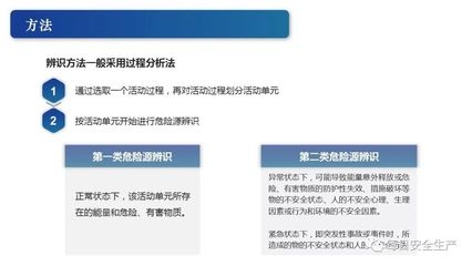 建筑安全員如何識別危險源？建筑安全員識別危險源的方法與要點 行業(yè)新聞 第1張