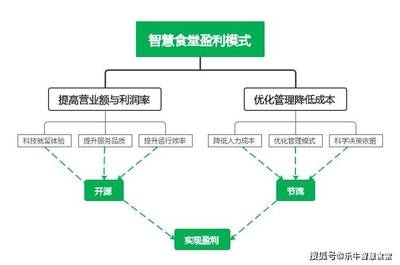 全面成本管理實(shí)施案例，全面成本管理實(shí)施案例，企業(yè)降本增效的實(shí)戰(zhàn)剖析，企業(yè)全面成本管理實(shí)戰(zhàn)案例，降本增效深度剖析 行業(yè)新聞 第4張