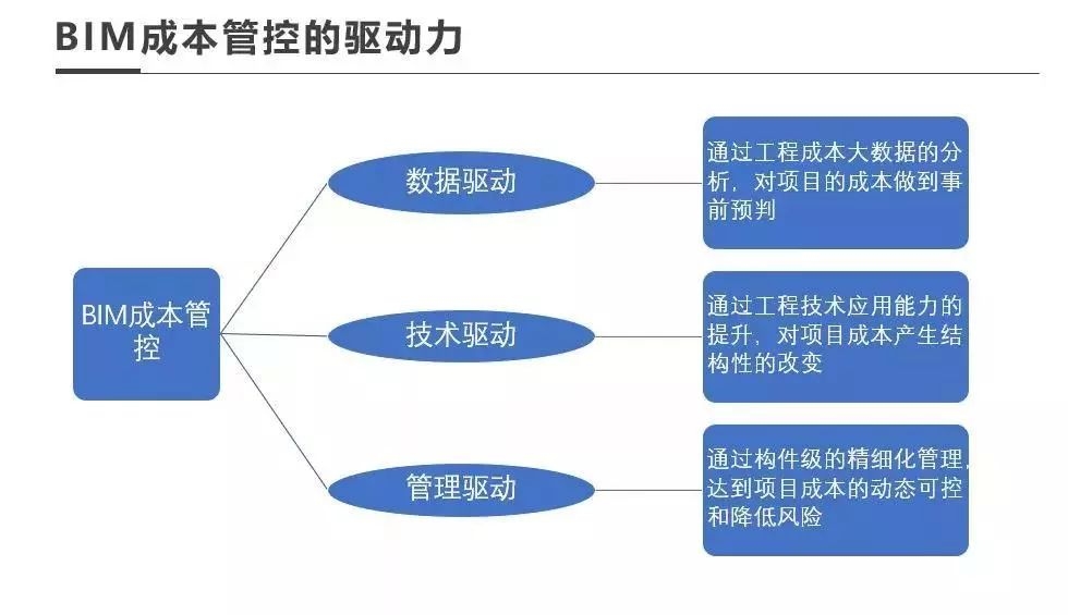 全面成本管理實(shí)施案例，全面成本管理實(shí)施案例，企業(yè)降本增效的實(shí)戰(zhàn)剖析，企業(yè)全面成本管理實(shí)戰(zhàn)案例，降本增效深度剖析 行業(yè)新聞 第5張