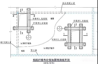 粘貼鋼板加固的施工流程，粘貼鋼板加固施工流程