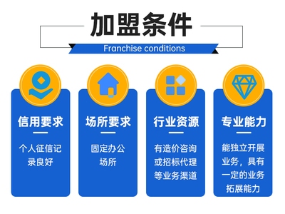 設計院資質年檢要求，設計院資質年檢，要求詳解與 行業(yè)新聞 第3張
