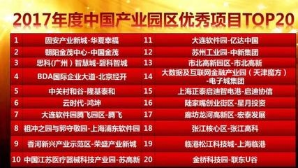 設計院資質年檢要求，設計院資質年檢，要求詳解與 行業(yè)新聞 第4張