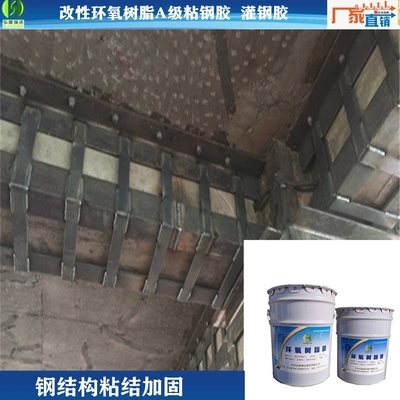 粘鋼加固后的防腐處理方法，粘鋼加固后防腐處理，關鍵方法與技術要點詳解