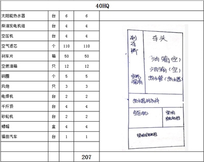 結(jié)構(gòu)加固資質(zhì)所需設備清單，結(jié)構(gòu)加固資質(zhì)必備設備清單全解析 行業(yè)新聞 第1張