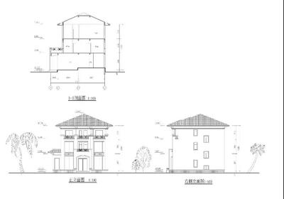 剖面圖與平面圖的區(qū)別，解析剖面圖與平面圖的差異 行業(yè)新聞 第1張