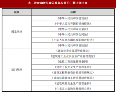 施工質(zhì)量監(jiān)管法律法規(guī)，施工質(zhì)量監(jiān)管法律法規(guī)，保障建筑工程質(zhì)量的 行業(yè)新聞 第6張