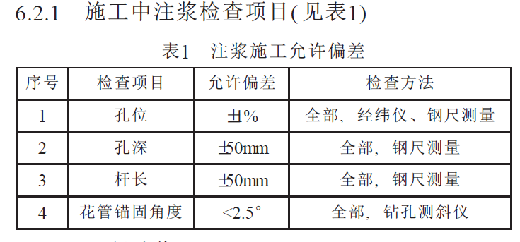 加固工程材料質(zhì)量檢測(cè)標(biāo)準(zhǔn)，加固工程材料質(zhì)量檢測(cè)，標(biāo)準(zhǔn)與規(guī)范 行業(yè)新聞 第1張