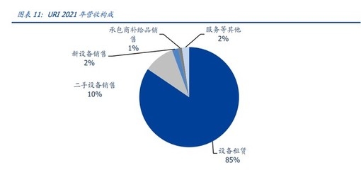 折舊政策變更的稅務(wù)影響分析，折舊政策變更下的稅務(wù)影響深度剖析 行業(yè)新聞 第6張