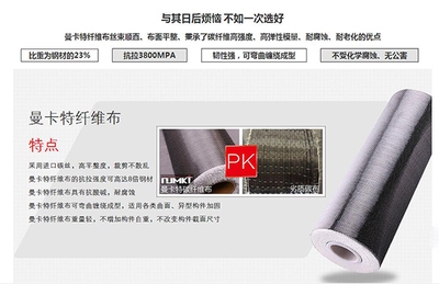 碳纖維布耐高溫性能探究，碳纖維布耐高溫性能的多維度探究與 行業(yè)新聞 第2張