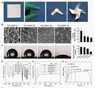 碳纖維材料耐久性測(cè)試的實(shí)際案例研究，碳纖維材料耐久性測(cè)試，基于實(shí)際案例的深度剖析