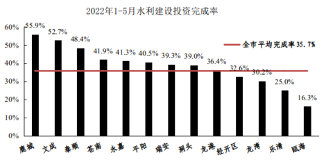 加固工程行業(yè)市場競爭分析，加固工程行業(yè)市場競爭態(tài)勢 行業(yè)新聞 第3張