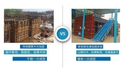 建筑加固行業(yè)技術創(chuàng)新趨勢，建筑加固行業(yè)，技術創(chuàng)新引領未來發(fā)展趨勢 行業(yè)新聞 第5張