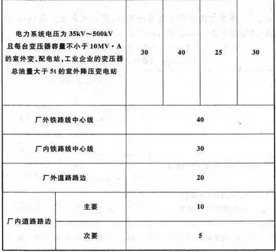 民用建筑的美觀性設(shè)計(jì)技巧，民用建筑美觀性設(shè)計(jì)，技巧與策略 行業(yè)新聞 第2張