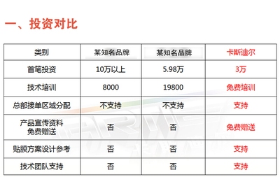 碳纖維材料品牌推薦，精選碳纖維材料品牌，品質(zhì)與