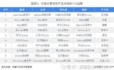 碳纖維材料品牌推薦，精選碳纖維材料品牌，品質(zhì)與 行業(yè)新聞 第2張