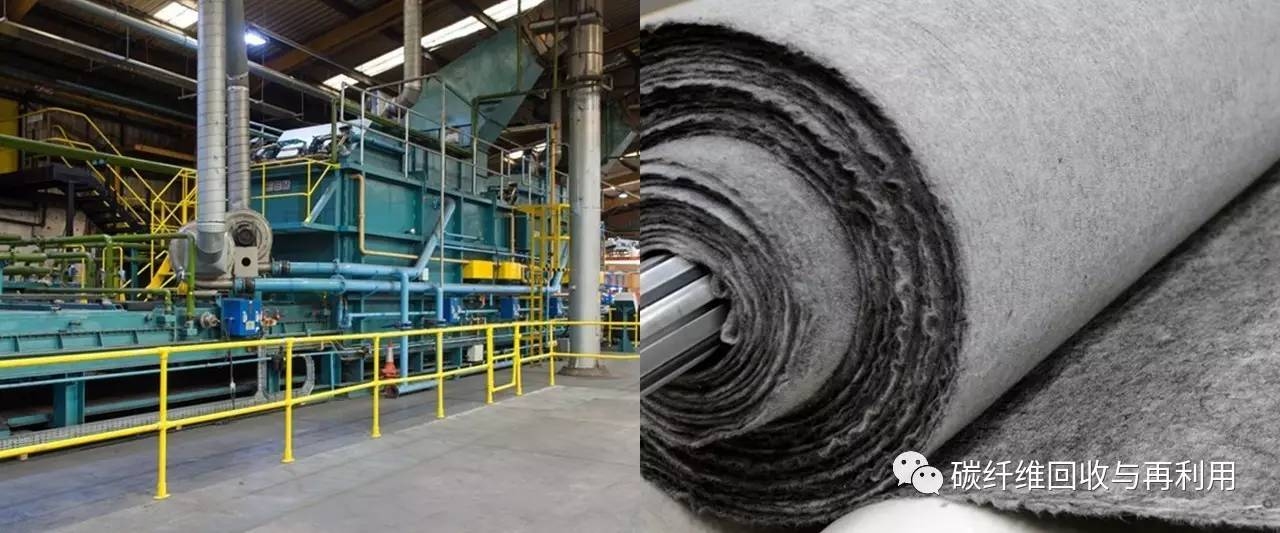 碳纖維材料的回收利用，碳纖維材料回收利用，挑戰(zhàn)與機(jī)遇并存的綠色可持續(xù)發(fā)展之路 行業(yè)新聞 第5張
