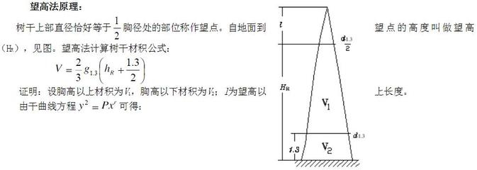 正截面計算法與其他計算方法的比較，正截面計算法與其它計算方法的 行業(yè)新聞 第2張