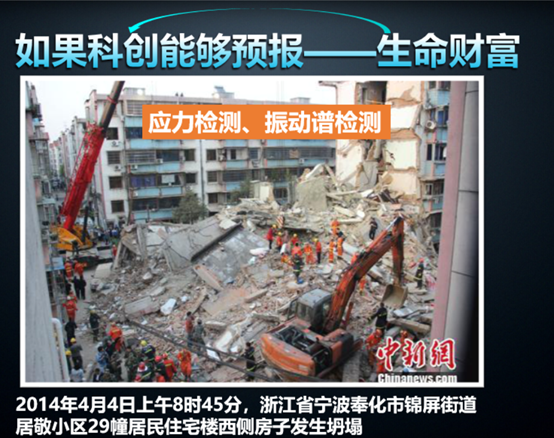 智能傳感器在建筑加固中的應(yīng)用，傳感器，建筑加固中的 行業(yè)新聞 第3張