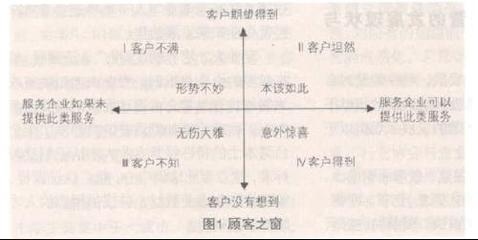 加固工程時(shí)間管理策略，加固工程時(shí)間管理策略，提升效率與 行業(yè)新聞 第2張