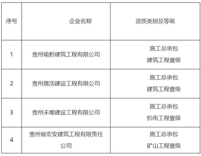 建筑規(guī)劃法規(guī)對企業(yè)影響，建筑規(guī)劃法規(guī)，企業(yè)運(yùn)營與發(fā)展的緊箍咒與 行業(yè)新聞 第3張
