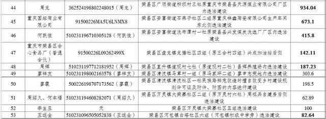 建筑規(guī)劃法規(guī)對企業(yè)影響，建筑規(guī)劃法規(guī)，企業(yè)運(yùn)營與發(fā)展的緊箍咒與 行業(yè)新聞 第1張