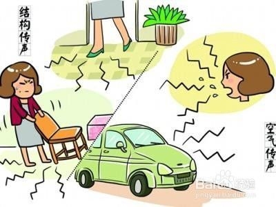 柱子加固施工中如何控制噪音污染？柱子加固施工噪音污染控制策略與方法 行業(yè)新聞 第5張