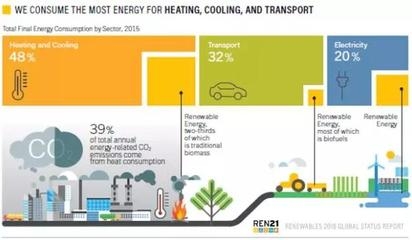 可再生能源在制冷中的應(yīng)用案例，可再生能源制冷應(yīng)用案例，探索綠色制冷新 行業(yè)新聞 第5張
