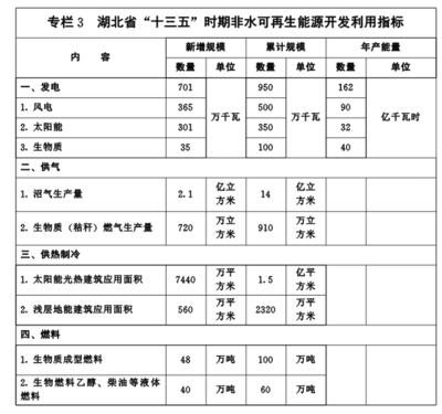 建筑技術(shù)情報獲取途徑，建筑技術(shù)情報，多元獲取途徑全解析 行業(yè)新聞 第4張