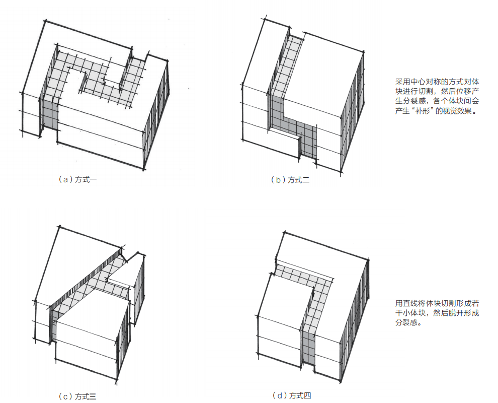 建筑形體規(guī)則性如何定義？建筑形體規(guī)則性的定義 行業(yè)新聞 第4張