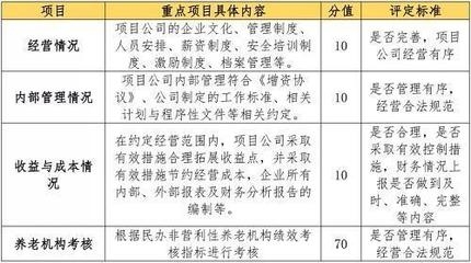 建筑企業(yè)安全文化案例分析，建筑企業(yè)安全文化案例深度剖析與啟示 行業(yè)新聞 第4張