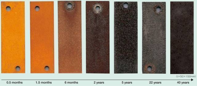 耐候鋼板與不銹鋼的比較，耐候鋼板與不銹鋼的特性及應(yīng)用場景對比 行業(yè)新聞 第4張