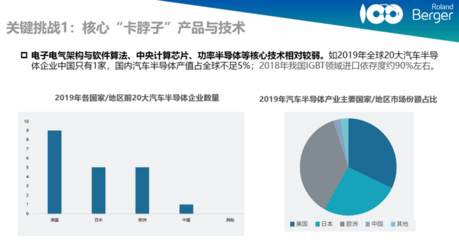 跨國公司如何應對本土化挑戰(zhàn)？跨國公司本土化挑戰(zhàn)的應對策略與實踐 行業(yè)新聞 第3張