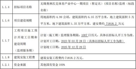 建筑設(shè)計(jì)圖紙版權(quán)保護(hù)期限，建筑設(shè)計(jì)圖紙版權(quán)保護(hù)期限，明晰界限與 行業(yè)新聞 第6張