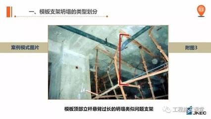 建筑加固工程安全案例分析，建筑加固工程安全案例深度剖析與啟示 行業(yè)新聞 第4張