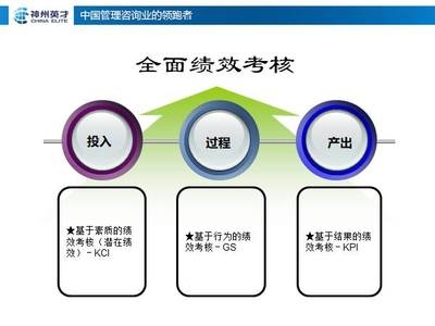 企業(yè)文化如何影響企業(yè)績效，企業(yè)文化，企業(yè)績效背后的隱形推手 行業(yè)新聞 第2張