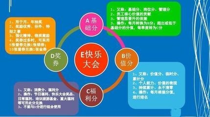 企業(yè)文化如何影響企業(yè)績效，企業(yè)文化，企業(yè)績效背后的隱形推手 行業(yè)新聞 第3張