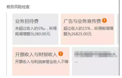 企業(yè)財(cái)務(wù)監(jiān)控的常見(jiàn)誤區(qū) 行業(yè)新聞 第2張 企業(yè)財(cái)務(wù)監(jiān)控的常見(jiàn)誤區(qū) 行業(yè)新聞 第2張