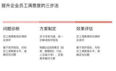 企業(yè)文化與員工滿意度關系 行業(yè)新聞 第5張 企業(yè)文化與員工滿意度關系 行業(yè)新聞 第5張
