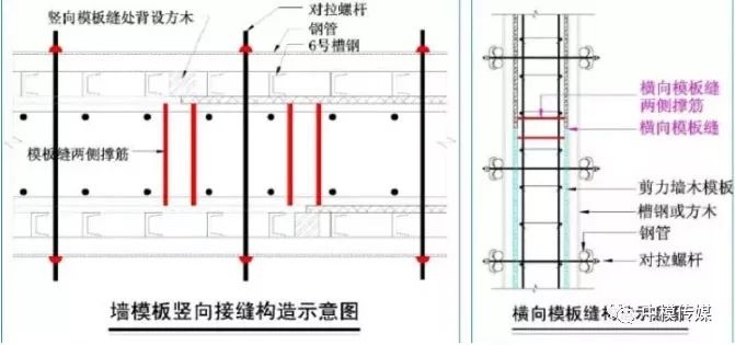 建筑加固設(shè)計(jì)質(zhì)量控制關(guān)鍵環(huán)節(jié) 行業(yè)新聞 第6張 建筑加固設(shè)計(jì)質(zhì)量控制關(guān)鍵環(huán)節(jié) 行業(yè)新聞 第6張