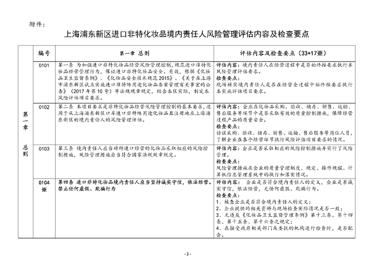 評(píng)估機(jī)構(gòu)專(zhuān)業(yè)能力考察要點(diǎn)，評(píng)估機(jī)構(gòu)專(zhuān)業(yè)能力考察 行業(yè)新聞 第6張